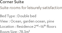 Corner Suite