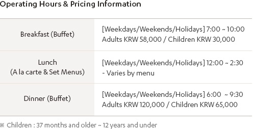 Hours of Operating & Rates