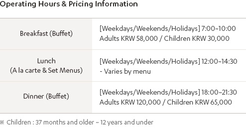 Hours of Operating & Rates