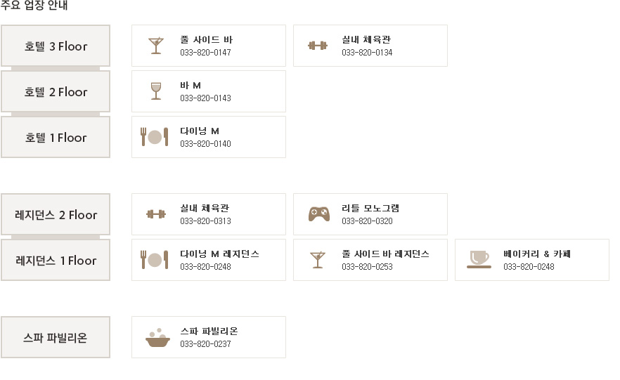 고객 상담 안내(하단 내용 참조)