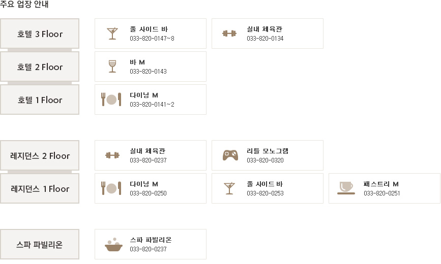 고객 상담 안내(하단 내용 참조)