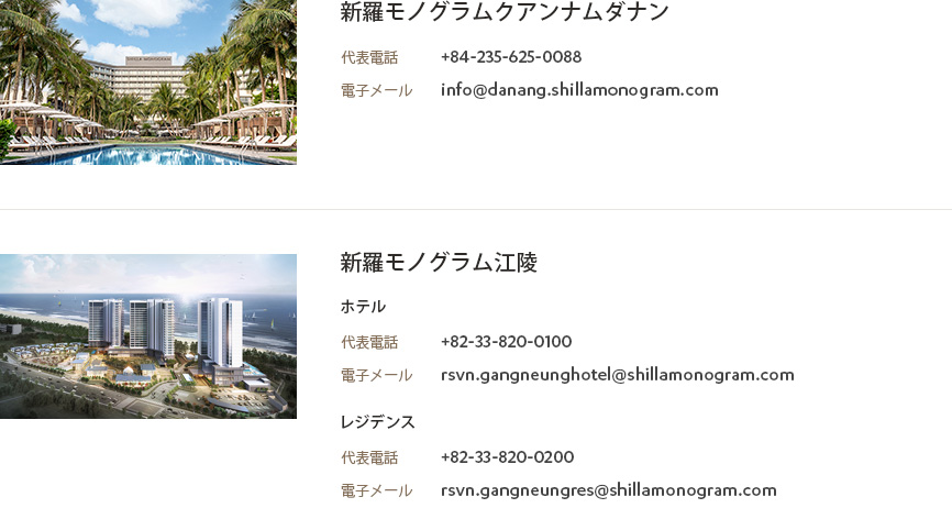 Contact Us detail(下の内容を参照)