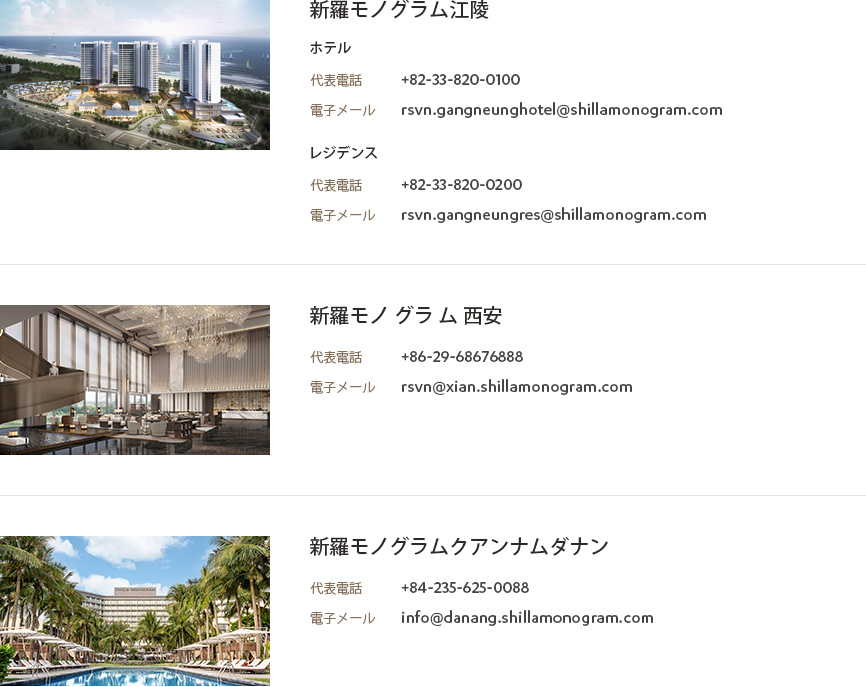 Contact Us detail（下の内容を参照）