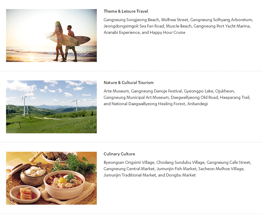 Tourist Attractions