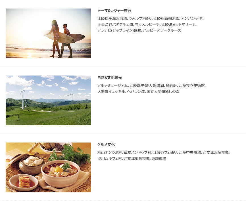 Tourist Attractions