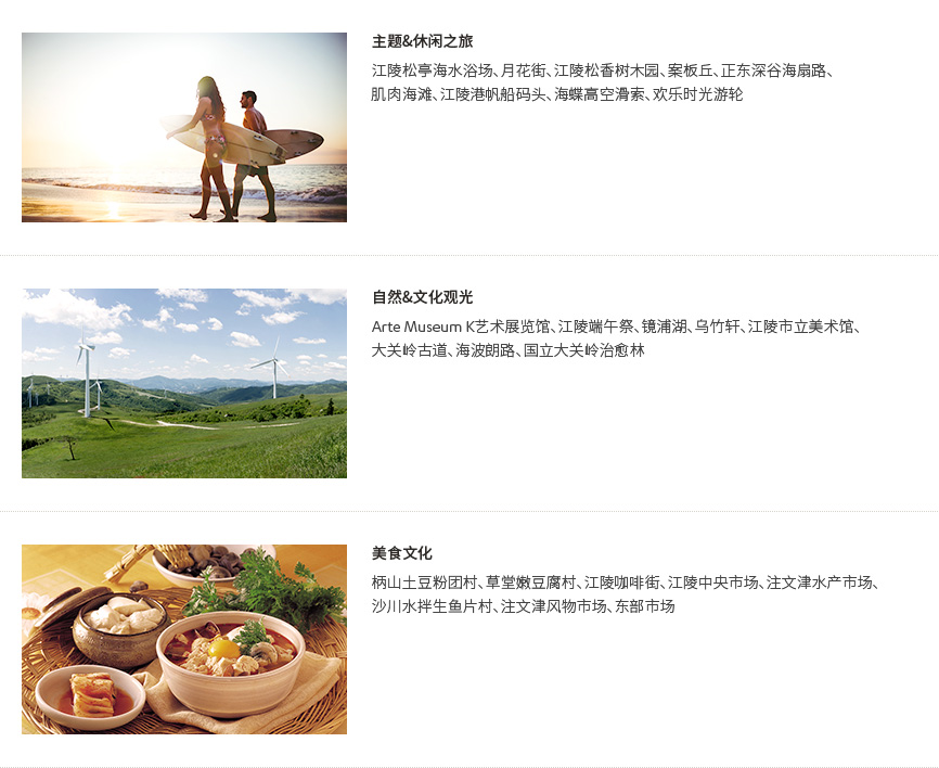Tourist Attractions